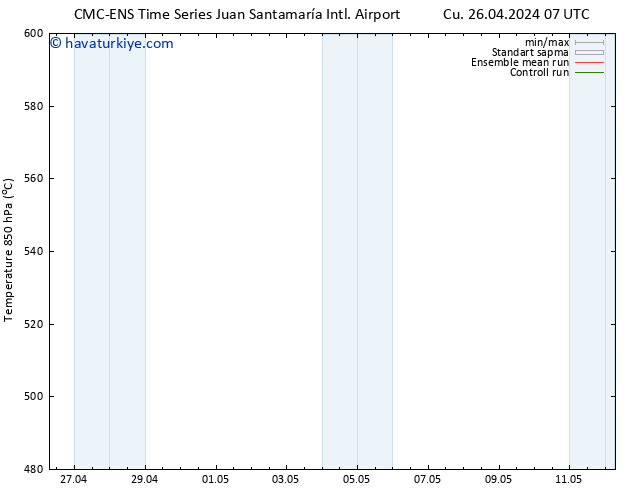 500 hPa Yüksekliği CMC TS Cu 26.04.2024 13 UTC