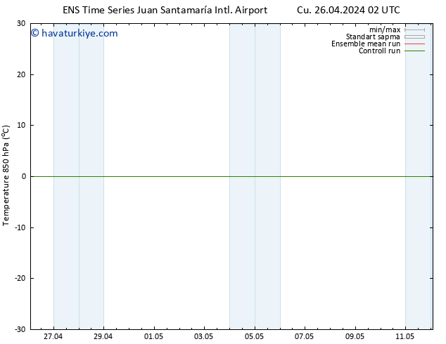 850 hPa Sıc. GEFS TS Cu 26.04.2024 08 UTC