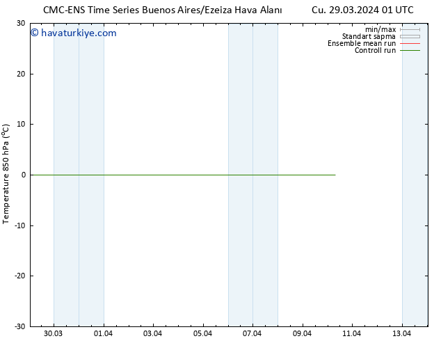 850 hPa Sıc. CMC TS Çar 10.04.2024 07 UTC