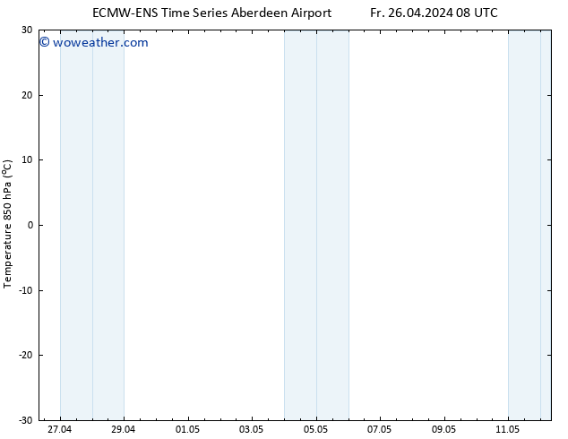 Temp. 850 hPa ALL TS Fr 26.04.2024 14 UTC