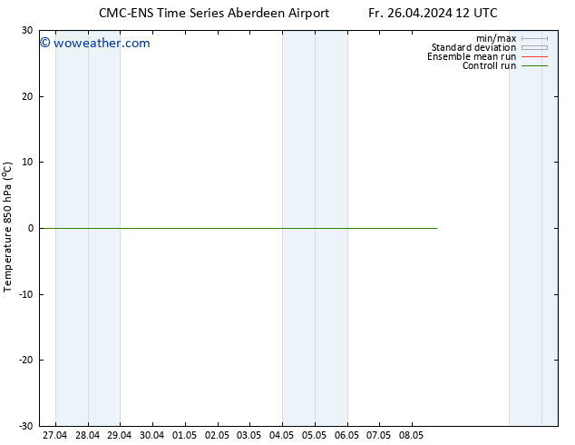 Temp. 850 hPa CMC TS Su 05.05.2024 00 UTC