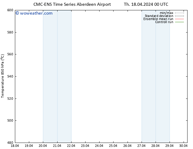 Height 500 hPa CMC TS Th 18.04.2024 12 UTC