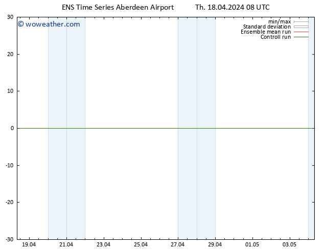 Surface pressure GEFS TS Th 18.04.2024 14 UTC