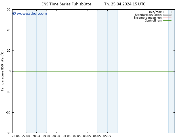 Temp. 850 hPa GEFS TS Th 25.04.2024 21 UTC