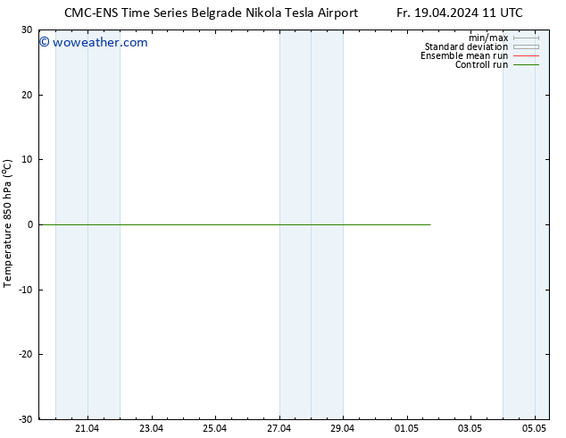 Temp. 850 hPa CMC TS Sa 20.04.2024 17 UTC