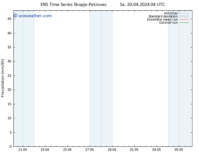 Precipitation GEFS TS Sa 20.04.2024 10 UTC