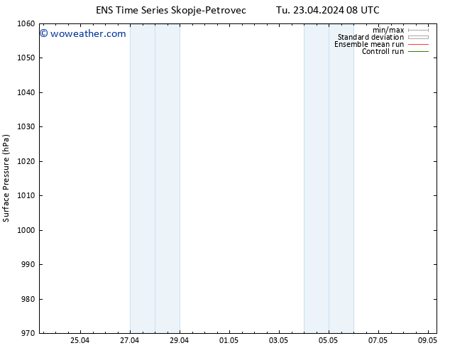 Surface pressure GEFS TS Tu 23.04.2024 08 UTC