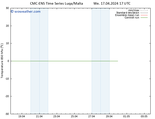 Temp. 850 hPa CMC TS We 17.04.2024 23 UTC