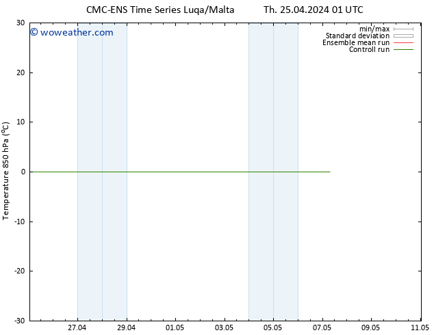 Temp. 850 hPa CMC TS Th 25.04.2024 07 UTC