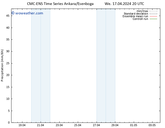 Precipitation CMC TS Th 18.04.2024 02 UTC