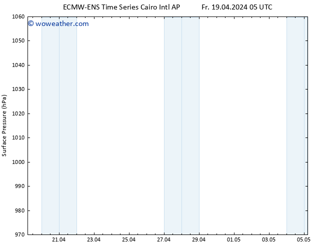 Surface pressure ALL TS Th 25.04.2024 23 UTC