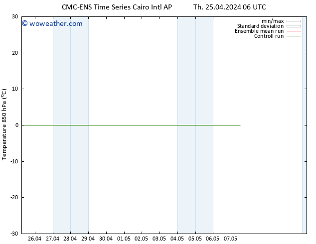 Temp. 850 hPa CMC TS We 01.05.2024 06 UTC
