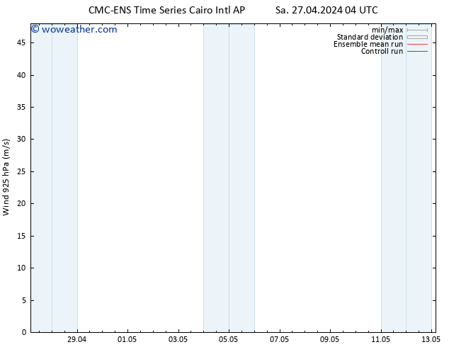 Wind 925 hPa CMC TS Sa 27.04.2024 10 UTC