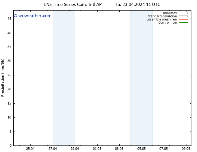 Precipitation GEFS TS Th 09.05.2024 11 UTC