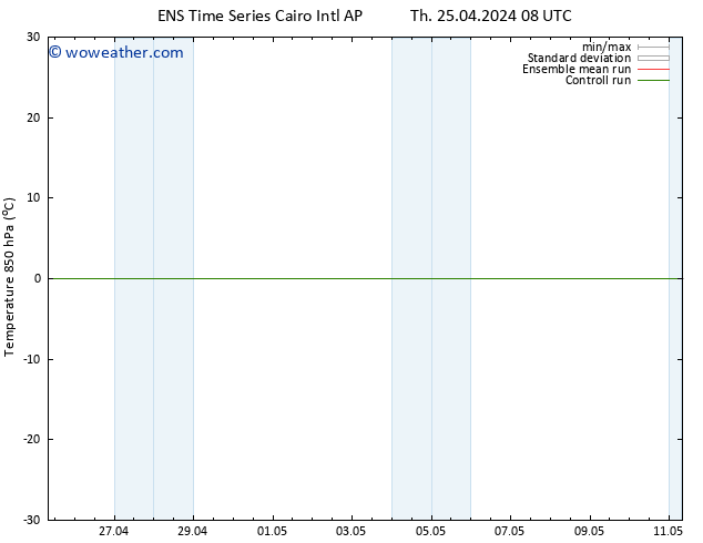 Temp. 850 hPa GEFS TS Th 25.04.2024 14 UTC