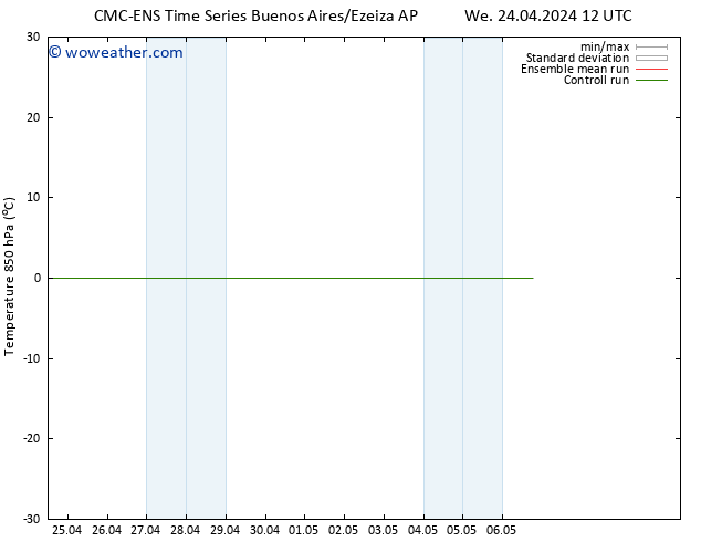 Temp. 850 hPa CMC TS Mo 06.05.2024 18 UTC