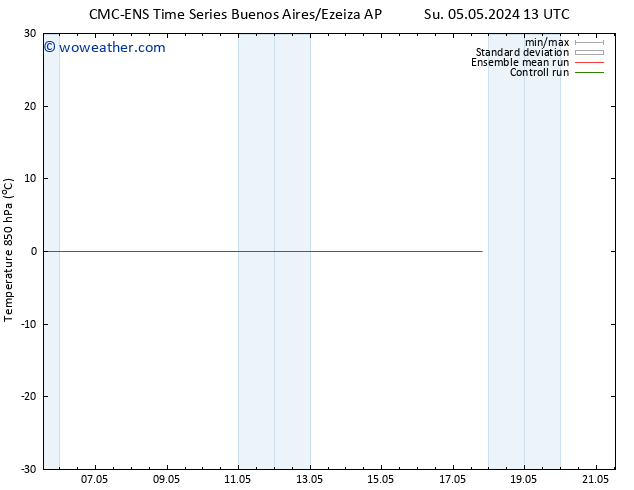 Temp. 850 hPa CMC TS We 08.05.2024 01 UTC