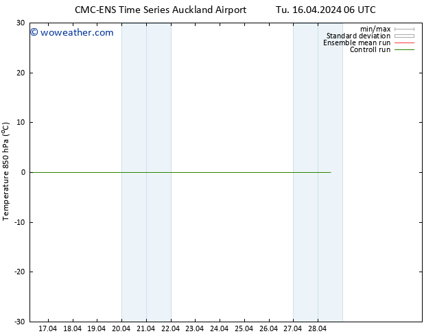 Temp. 850 hPa CMC TS Th 18.04.2024 18 UTC