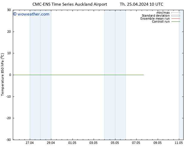 Temp. 850 hPa CMC TS Th 25.04.2024 10 UTC