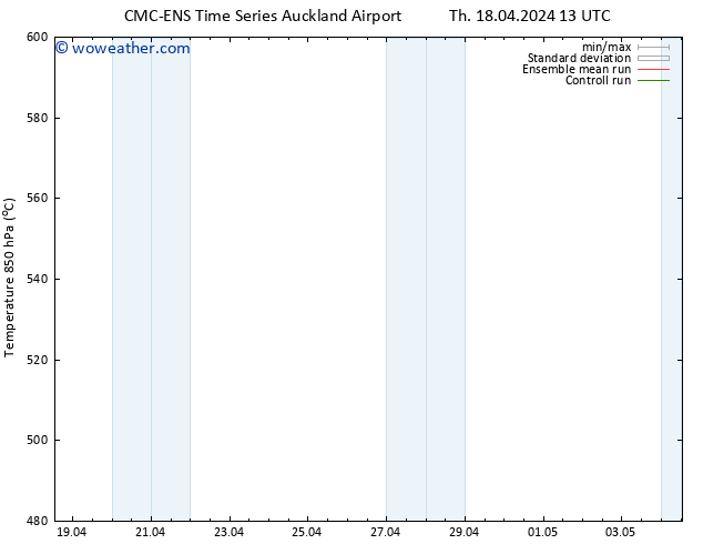 Height 500 hPa CMC TS Th 18.04.2024 19 UTC