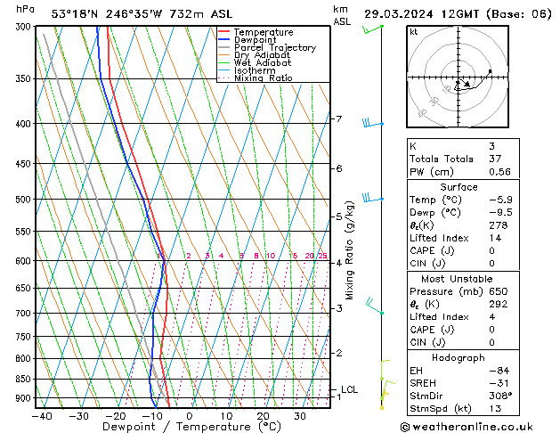  Sex 29.03.2024 12 UTC