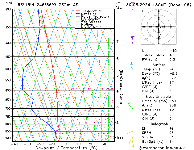   30.03.2024 15 UTC