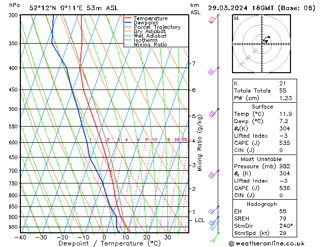  Fr 29.03.2024 18 UTC
