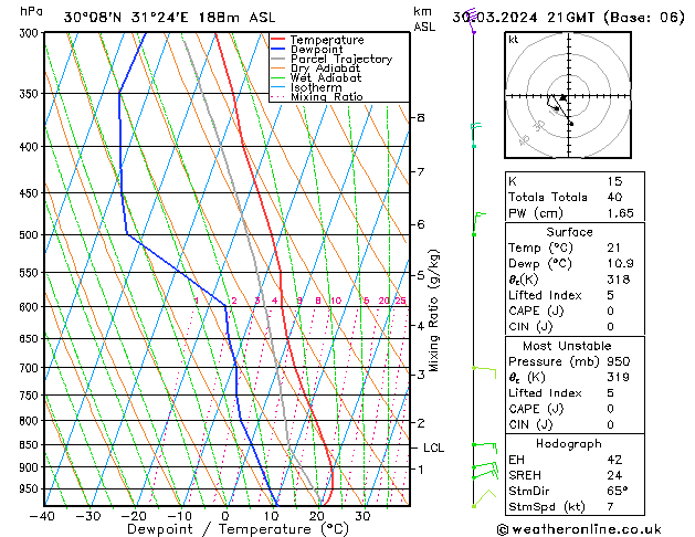  Sa 30.03.2024 21 UTC