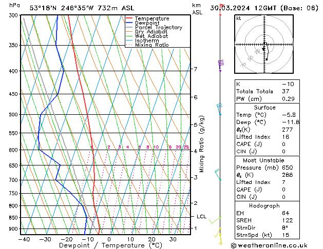  сб 30.03.2024 12 UTC