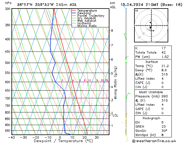 Model temps GFS Po 15.04.2024 21 UTC