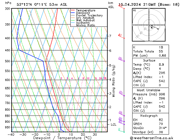 Model temps GFS Mo 15.04.2024 21 UTC