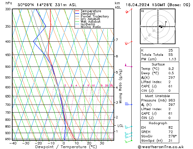 Model temps GFS Tu 16.04.2024 15 UTC