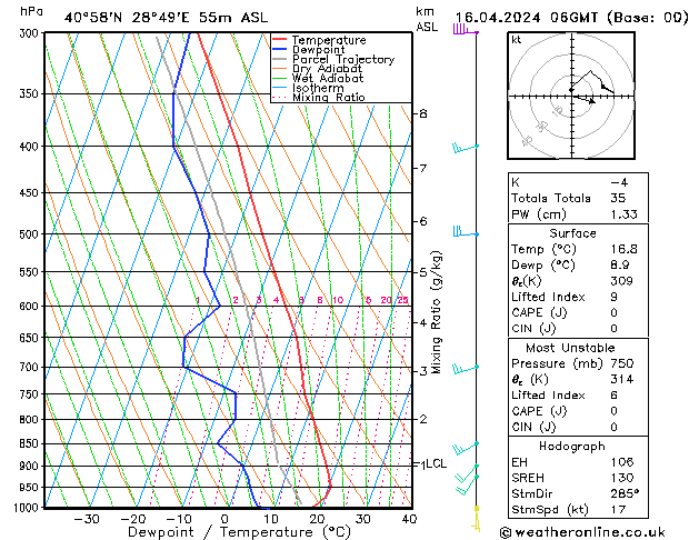 Model temps GFS Sa 16.04.2024 06 UTC