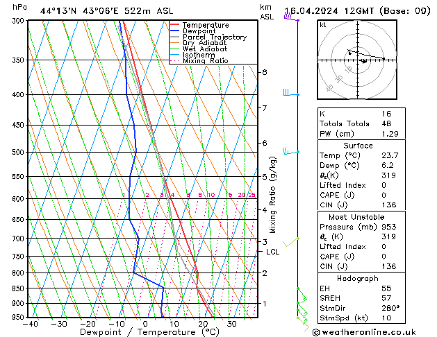 Model temps GFS Tu 16.04.2024 12 UTC