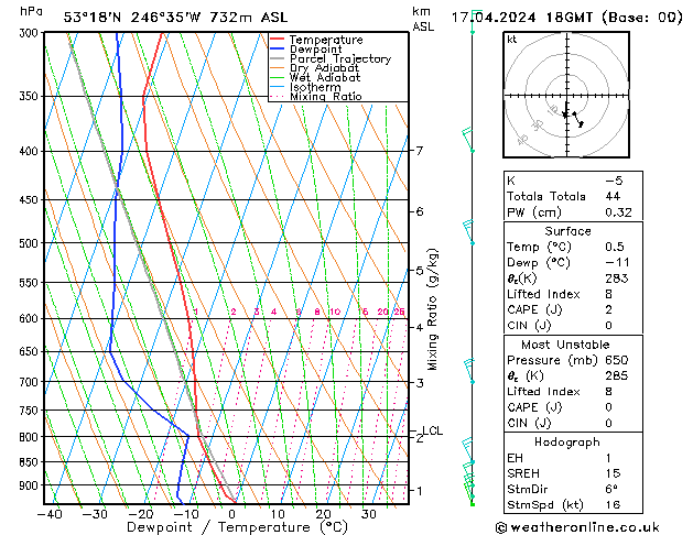 Model temps GFS  17.04.2024 18 UTC