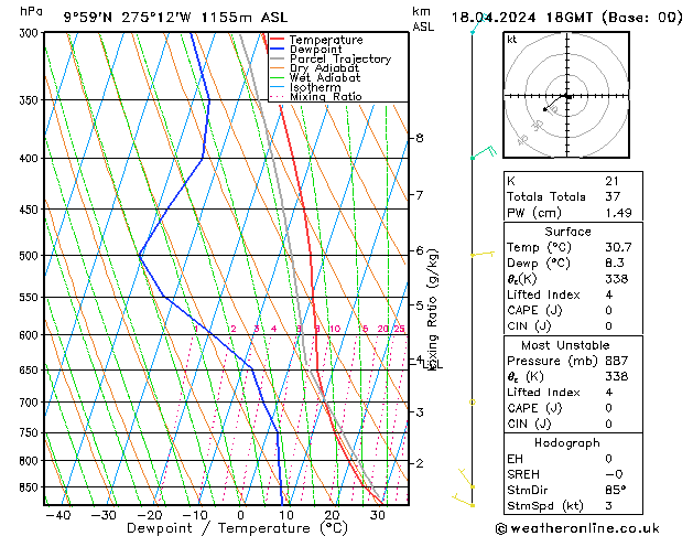 Model temps GFS Čt 18.04.2024 18 UTC