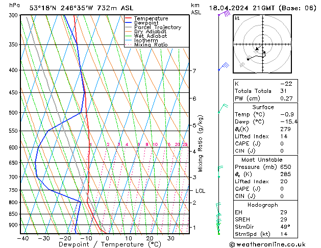 Model temps GFS Čt 18.04.2024 21 UTC