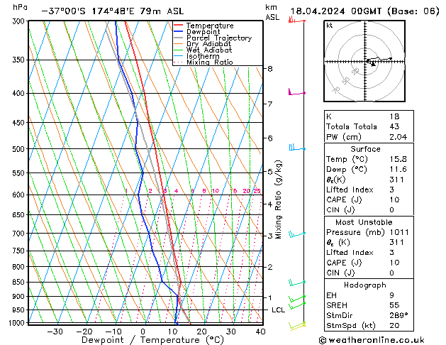  Čt 18.04.2024 00 UTC