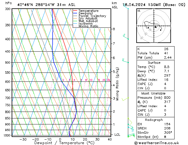  Th 18.04.2024 15 UTC