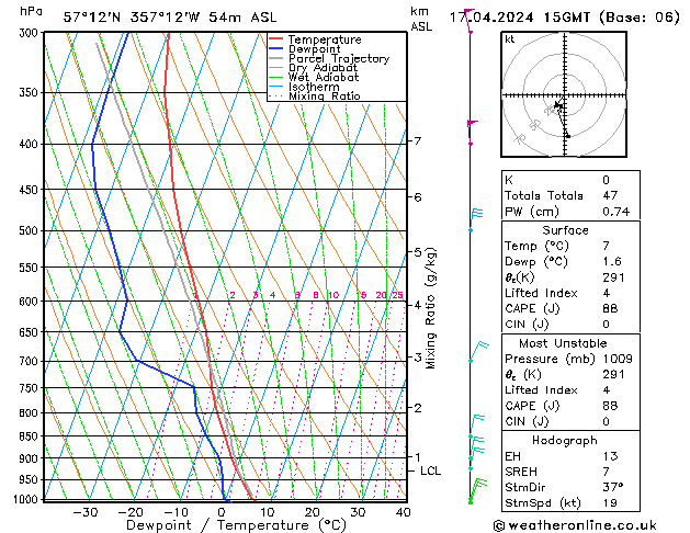  We 17.04.2024 15 UTC