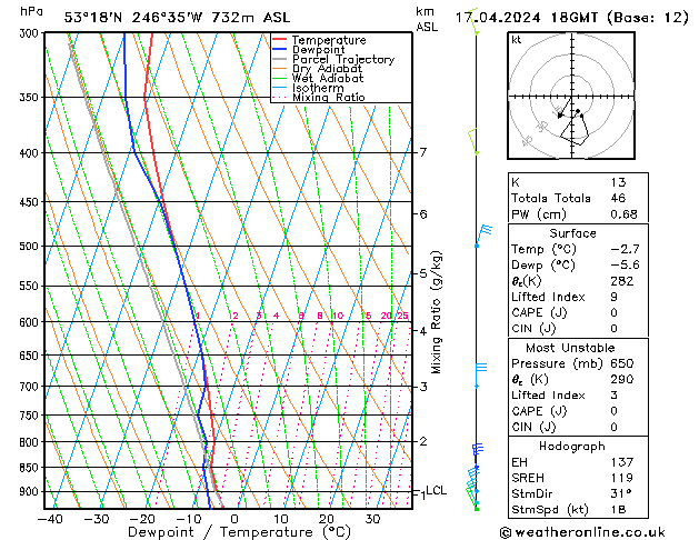  mer 17.04.2024 18 UTC