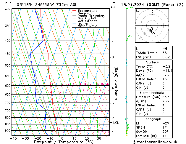  gio 18.04.2024 15 UTC