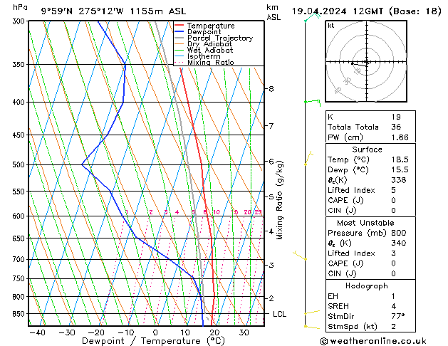  ven 19.04.2024 12 UTC