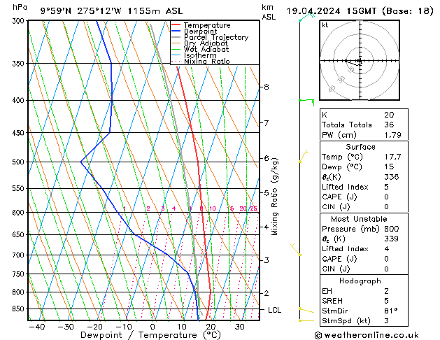  ven 19.04.2024 15 UTC