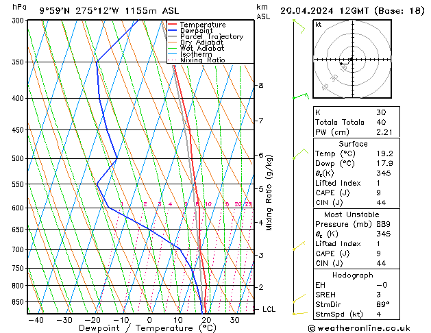  sam 20.04.2024 12 UTC