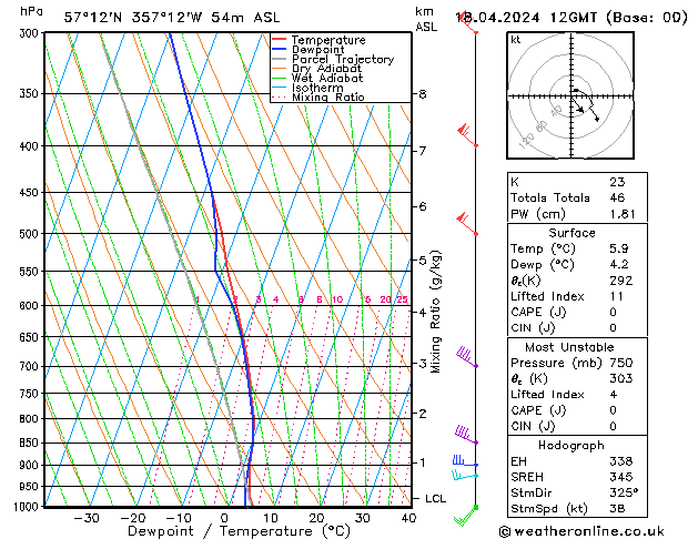 Model temps GFS Th 18.04.2024 12 UTC