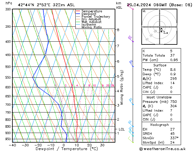  Sa 20.04.2024 06 UTC