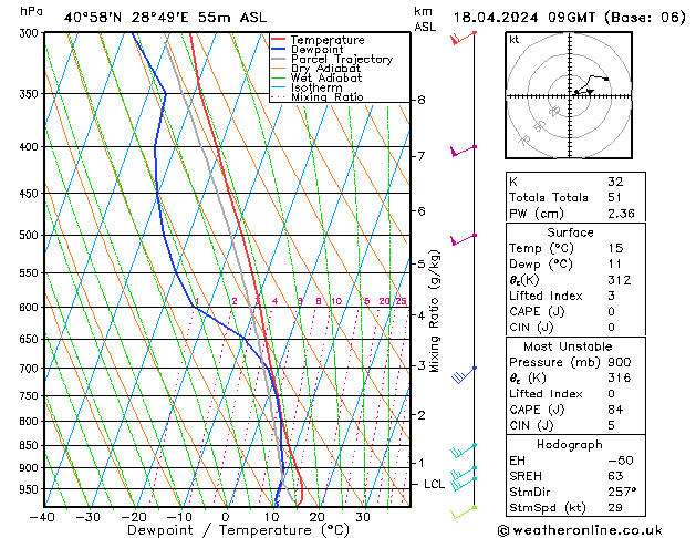 Model temps GFS Qui 18.04.2024 09 UTC