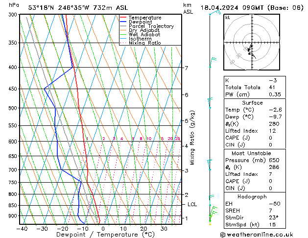 Model temps GFS do 18.04.2024 09 UTC