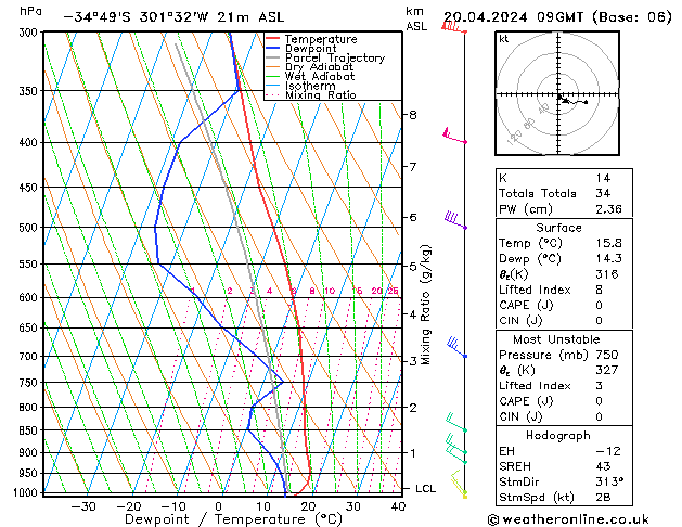  Sa 20.04.2024 09 UTC